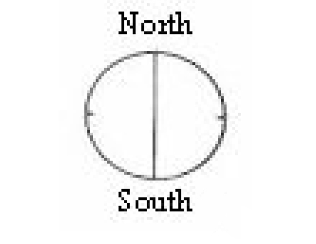 Old light axis at the North pole